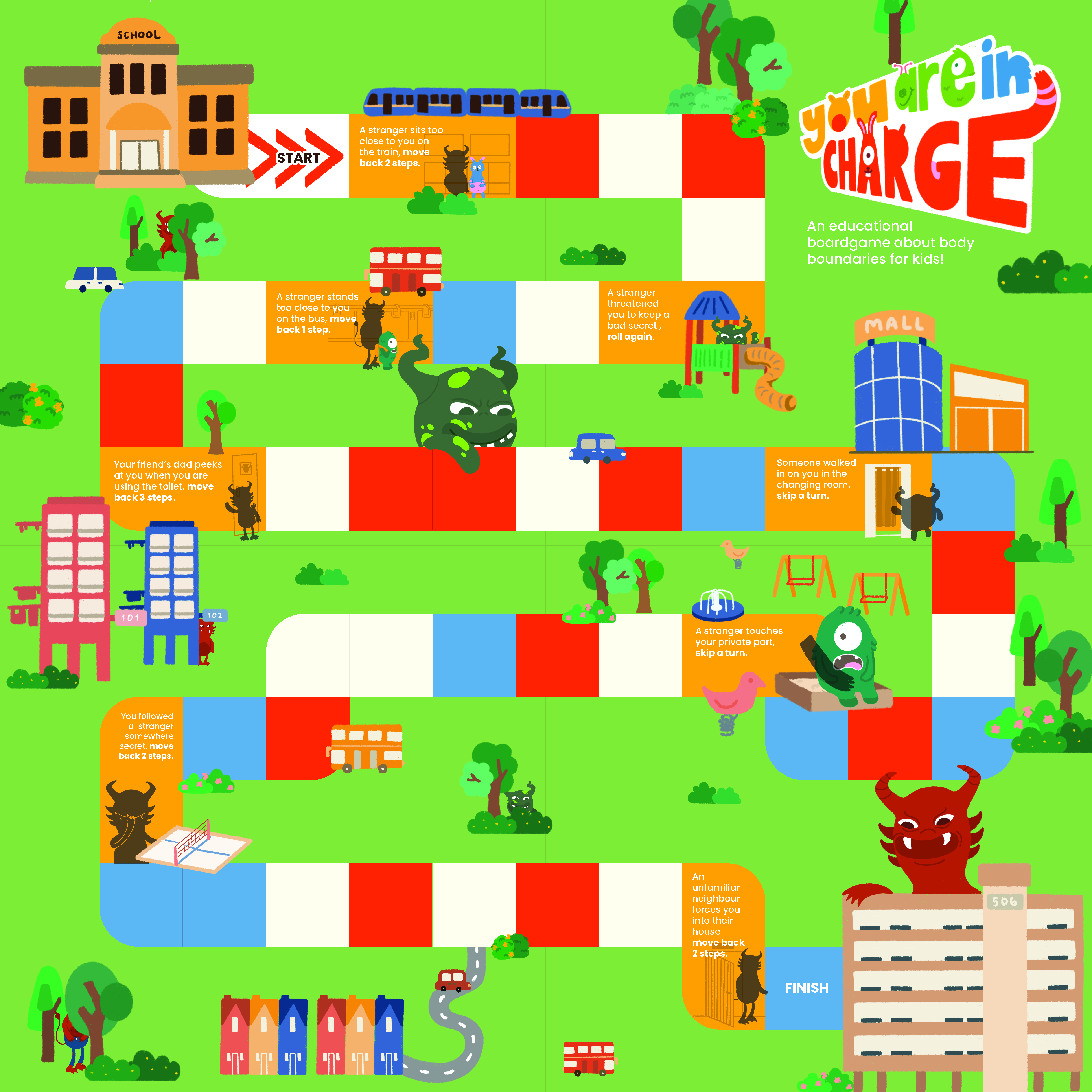 image of gameboard